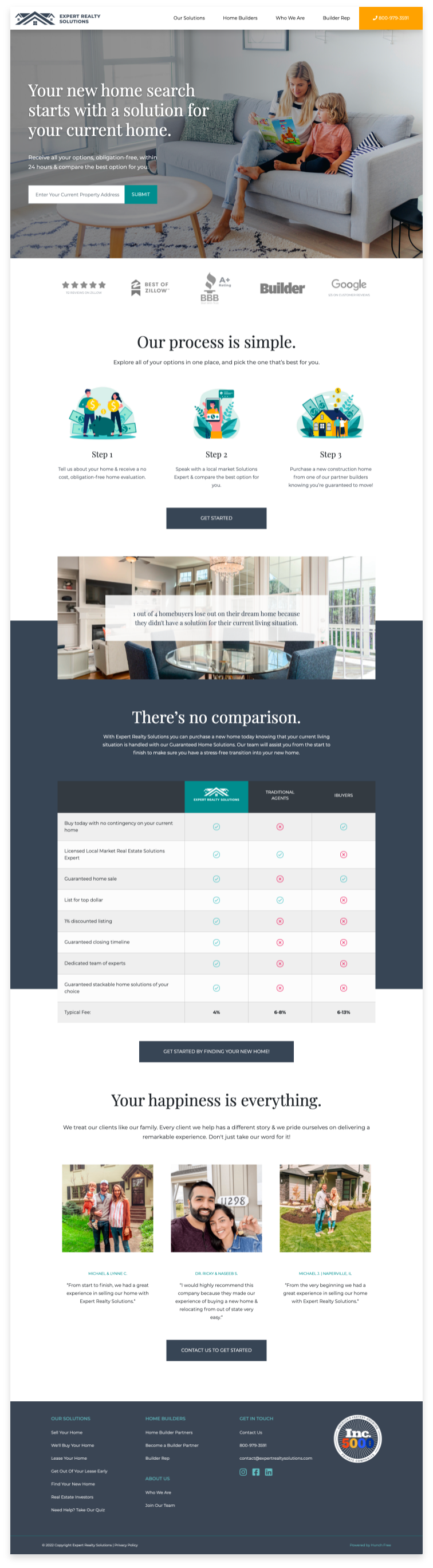 Expert Realty Solutions